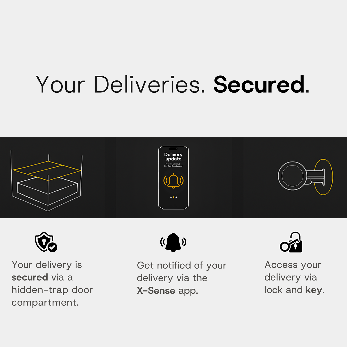 Evo Smart Parcel Box